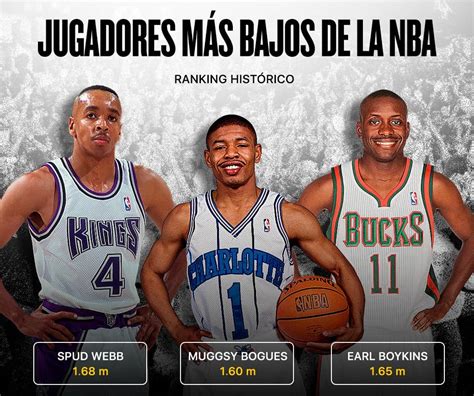 baja de jugadores nba hoy.